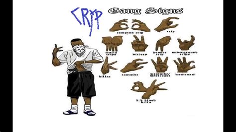 crip gang signs